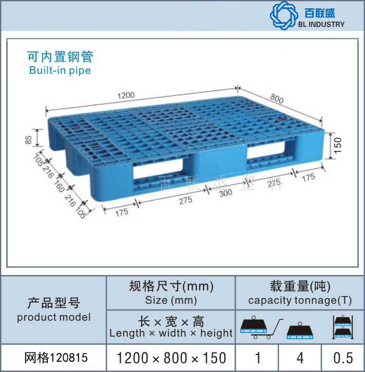 百联盛网格120815.jpg