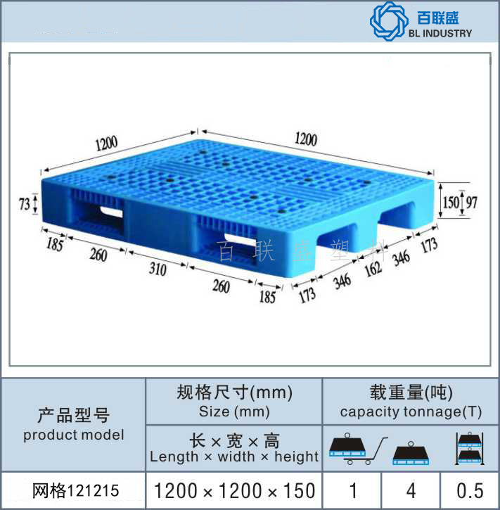百联盛网格121215.jpg