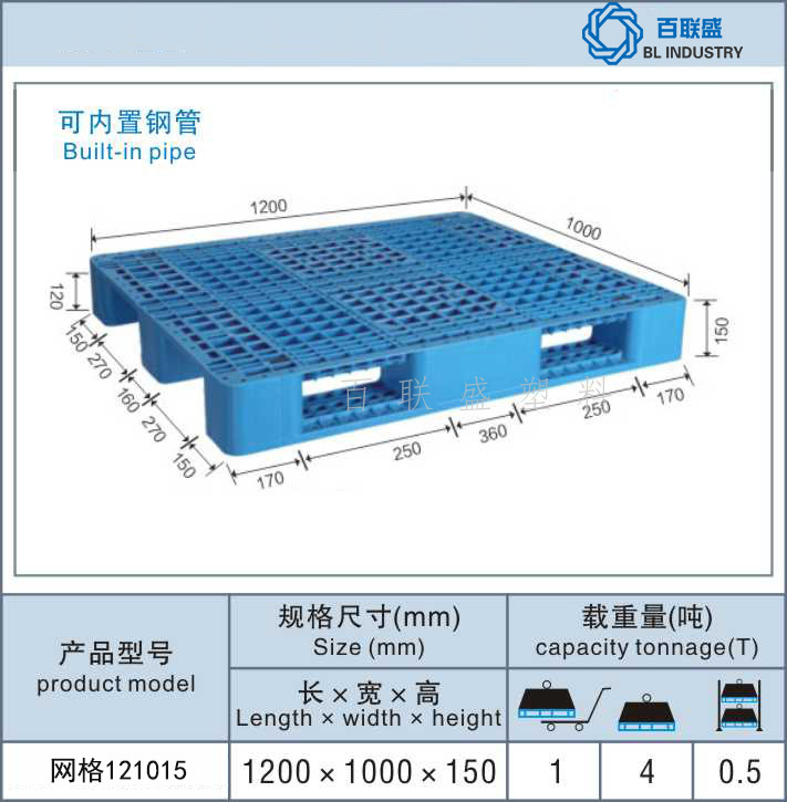 百联盛网格121015.jpg