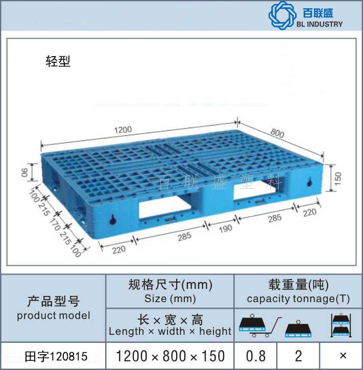 百联盛田字120815轻型发货.jpg