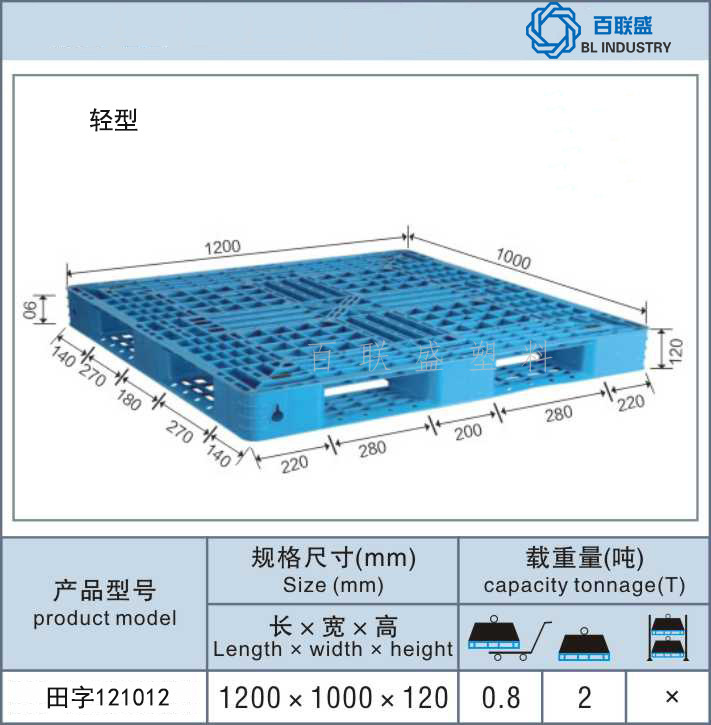 百联盛田字121012轻型发货.jpg